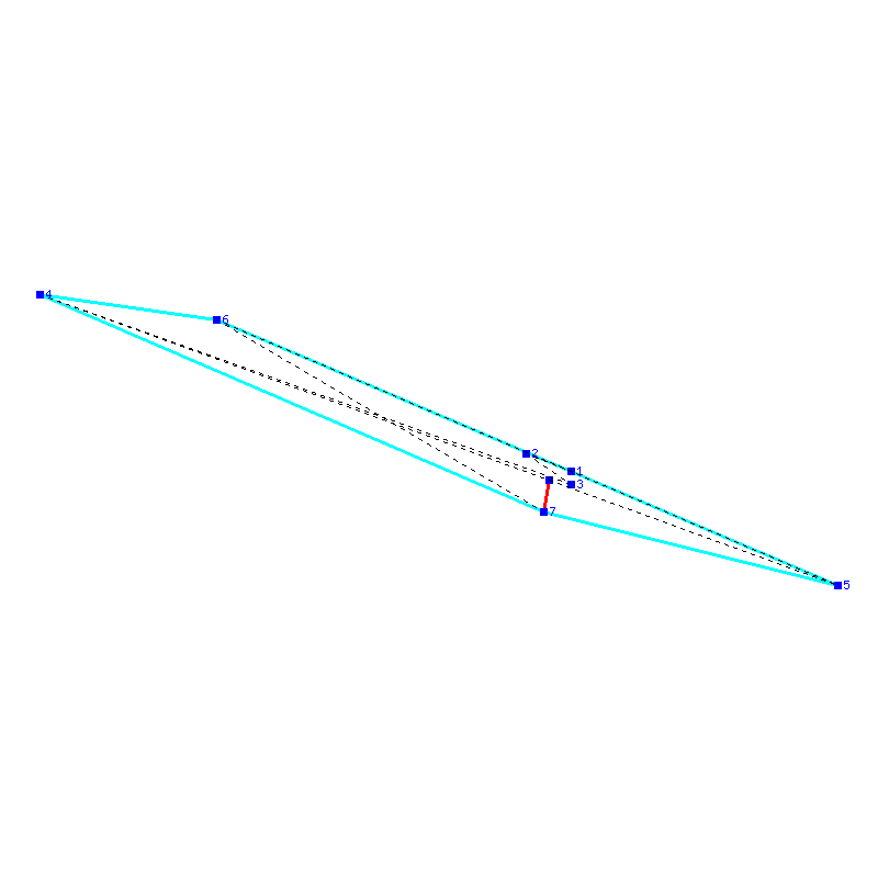 Flugauswertung